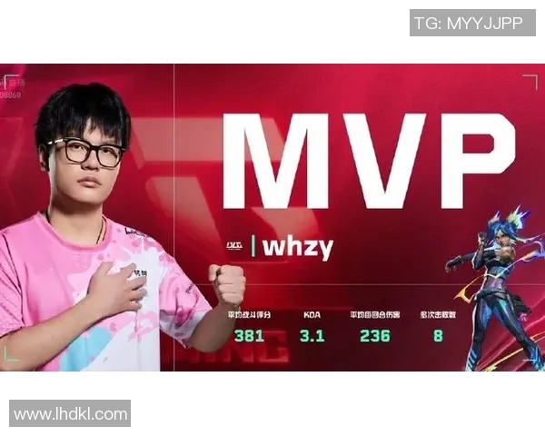 双杀之战whzy团队展现强大实力持续引领行业潮流与创新