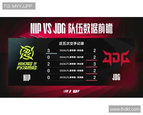 JDG战队展现默契配合完美演绎团队精神与战术协作的巅峰时刻